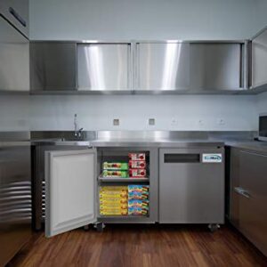 KoolMore FWT-2D-12C Commercial, Freezer Double Door, Stainless Steel