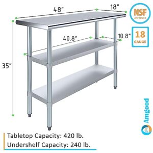 48" Long X 18" Deep Stainless Steel Work Table with 2 Shelves | Metal Food Prep Station | Commercial & Residential NSF Utility Table