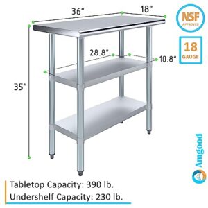 36" Long X 18" Deep Stainless Steel Work Table with 2 Shelves | Metal Food Prep Station | Commercial & Residential NSF Utility Table