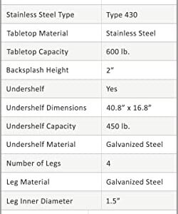 AmGood 24" x 48" Stainless Steel Equipment Stand | Height: 24" | Commercial Heavy Duty Grill Table