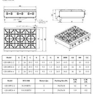 NSF Commercial Natural Gas Range/Hot Plate (2 Burner)