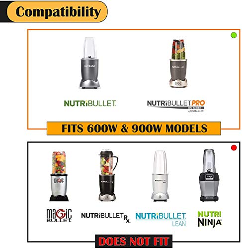 TIMESETL 2 Pack Replacement Extractor Blades and 2 Extra Silicone Rubber Gasket Seal Rings, Replacement Blades Parts Compatible with Nutribullet 600w & 900w NB-101B NB-101S NB-201 Juicer Blenders