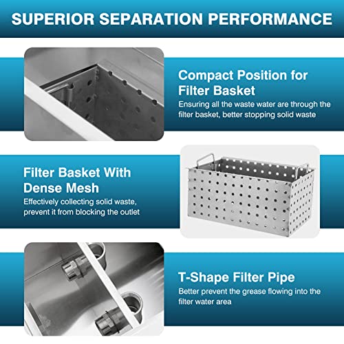 IRONWALLS 40 lb Grease Traps for Restaurants Under Sink, Stainless Steel Commercial Grease Interceptor Trap Side Inlet with Dual Water Outlet, Waste Water Oil-Water Separator for Home Kitchen, Cafe