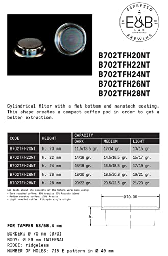 E&B Lab, by IMS Nanoquartz Precision Basket with largest filtration area of 715 holes. 22 gram. B702TFH28NT (22)