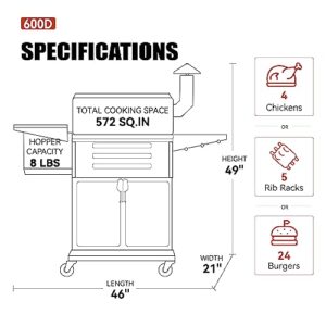 Z GRILLS Wood Pellet Grill and Smoker with PID Controller, 572 Sq. In Cooking Area, Direct Flame Searing, 600D