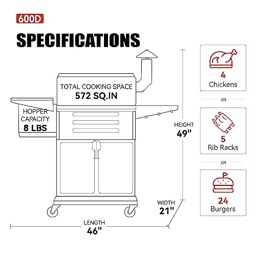 Z GRILLS Wood Pellet Grill and Smoker with PID Controller, 572 Sq. In Cooking Area, Direct Flame Searing, 600D