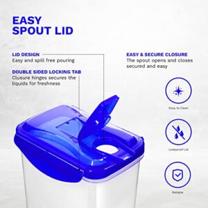 Pitcher 50 Oz. (Set of 2) Plastic Pitcher with Lid | Jug for Fridge | Juice Container with Lid | Iced Tea Pitcher | Airtight Pitcher with Spout Perfect for Lemonade, Water. BPA Free, Blue (Small)