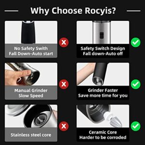 Rocyis Electric Salt and Pepper Grinder-Gravity Automatic Spice Mill Set-Battery Powered w/LED Light, Adjustable Coarseness, One Hand Operated Smart Kitchen Gadgets, Stainless Steel, 2 Pack