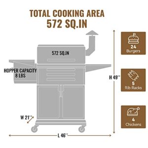 Z Grills 8 in 1 Wood Pellet Grill & Smoker with PID Controller, 572 Sq In Cooking Area, Direct Flame Access, 600D3E