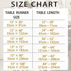 Wracra Rustic Linen Table Runner Farmhouse Style Table Runners 72 inches Long Embroidered Table Runner with Hand-Tassels for Party, Dresser Decor and Dining Room Decorations (White, 13"×72")