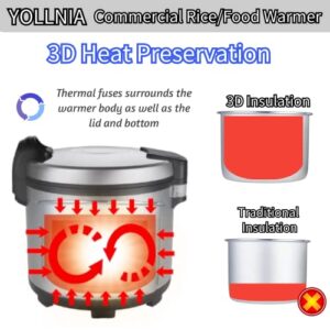 YOLLNIA Commercial Rice Warmer, 18.1QT/100 CUP Portable Food & Rice Warmer (Not a Cooker) / 122℉- 178℉ Adjustable Temperature| 130W | Non-stick Inner Pot| Fit For Restaurant/Party/Family