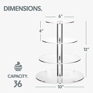 4-Tier Acrylic Cupcake Stand for 36 Cupcakes, Cupcake Tower Made with Finest Food Grade Acrylic, Cupcake Holder Designed with Glassy Stem for Modern Cupcake Display, for Wedding & Party. Clear