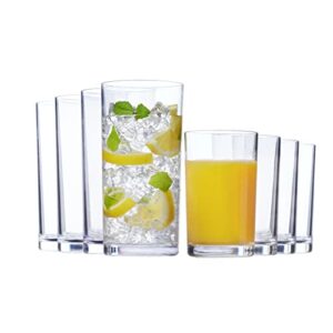 us acrylic classic clear plastic reusable drinking glasses (set of 8) 9oz juice & 16oz water cups | bpa-free tumblers, made in usa | top-rack dishwasher safe