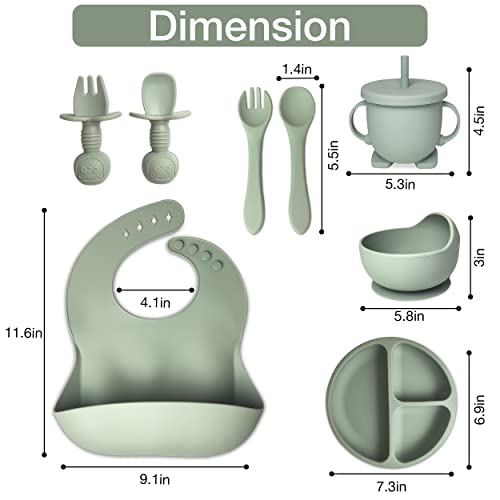 mutualproducts - Baby Feeding Set 8-Piece | Baby Led Weaning Utensils Set Includes Suction Bowl and Plate, Baby Spoon and Fork, Sippy Cup with Straw and Lid | Baby Feeding Supplies (Army Green)