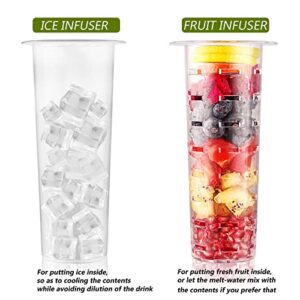 1 Gallon Drink Dispenser with Spigot 18/8 Stainless Steel – Airtight & Leakproof Glass Sun Tea Jar with Anti-Rust Lid, Beverage Dispenser for Parties – Include Ice Cylinder and Fruit Infuser