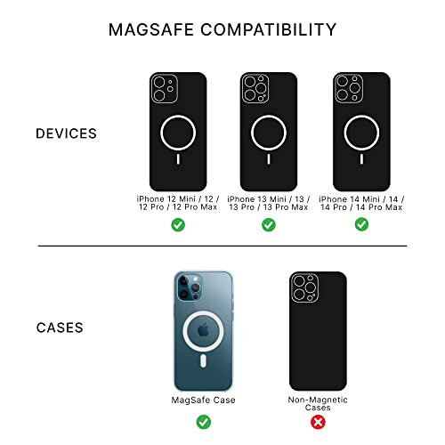 PopSockets Phone Grip Compatible with MagSafe, Phone Holder, Wireless Charging Compatible - Clear