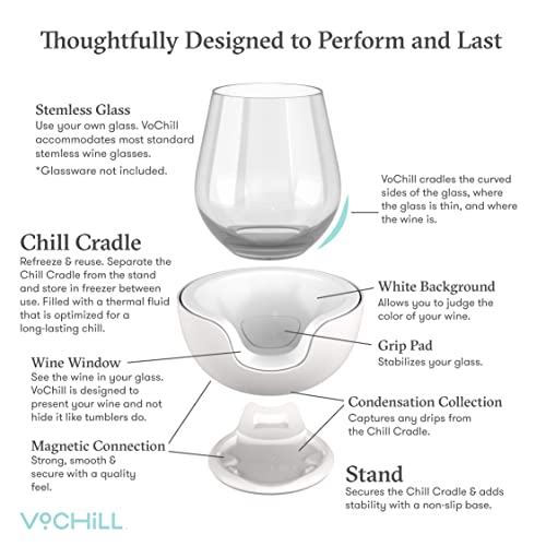 VoChill Stemless Wine Glass Chiller | Keep the Chill In Your Glass | New Wine Accessory | Separable & Refreezable Chill Cradle | Actively Chills Stemless Glassware | Stone, Single Stemless