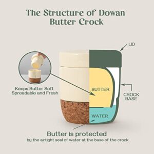 DOWAN Butter Crock for Counter, Butter Keeper with Cork Bottom and Waterline, French Butter Dish with Lid for Home Kitchen Decor, Ceramic Gift, Beige