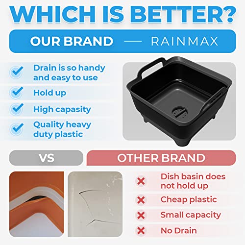 Rainmax Wash Basin, Portable Sink, Folding Laundry Tub, Washing Basin with draining Plug, Camping Collapsible Dish Tub, Plastic Tub Carry Handles. Black