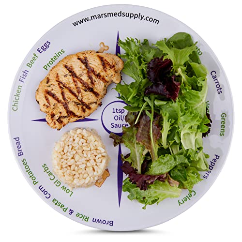 MARS WELLNESS 2 Pack 10" Portion Control Plate MyPlate Proven Method for Balanced Meal Building, Portion Control and Weight Loss Dinner Plates