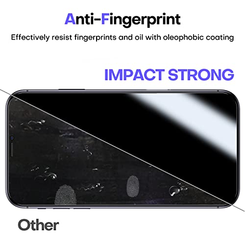 ImpactStrong Privacy Glass Screen Protector for iPhone XR/iPhone 11 [6.1 Inch] Anti-Scratch Heavy Duty Tempered Glass Screen Protectors with [Easy Install Kit] [9H Hardness], Case Friendly - 2 Pack