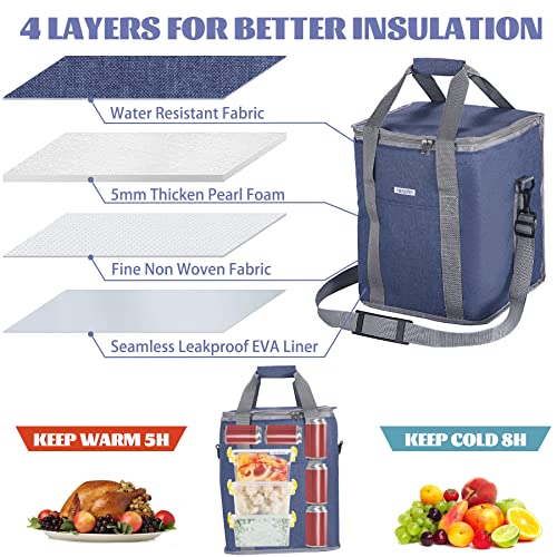 Yimieasybuy Reusable Grocery Bags, 30L Insulated Bags For Food Delivery,Food Insulated Bag，Suitable For Camping, Short Distance Travel, Grocery Transportation, Reusable Shopping Bag, Navy