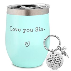 sister gifts from sister - i love you sis - sister gifts for birthday - graduation gifts thanksgiving christmas gifts for sister - 12oz coffee cup(mint)