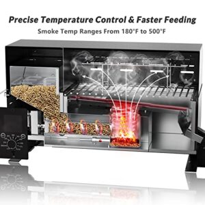 Onlyfire Wood Pellet Grill and Smoker with Auto Temperature Control, LED Screen, Meat Probe & 2 Tiers Cooking Area, Portable Outdoor BBQ Grilling Stove for RV Camping Tailgating Cooking, Black