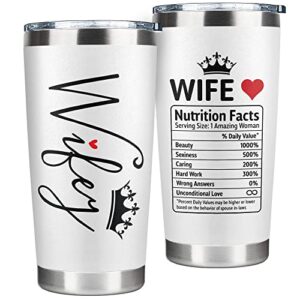 wife gifts from husband - gifts for wife - wedding anniversary, birthday gifts for wife, mothers day gifts - romantic gifts for her, funny i love you gifts for her - gift for wife - 20 oz tumbler