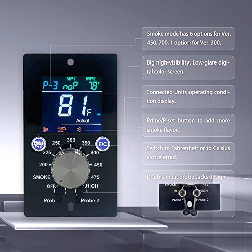 Universal PID Temperature Control Board Replacement for Pit Boss, Traeger, Z Grills and Asmoke Grill and Smoker by Meatender