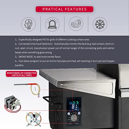 Universal PID Temperature Control Board Replacement for Pit Boss, Traeger, Z Grills and Asmoke Grill and Smoker by Meatender