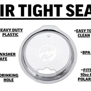 Polar Camel Replacement Lid For 20 Ounce Stainless Steel Tumblers Rogue River Tactical Clear