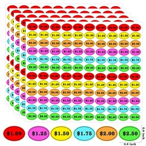 Vending Machine Price Labels Soda Snack $1.00 $1.25 $1.50 $1.75 $2.00 $2.50-0.8 x 0.6 Inch Vending Machine Labels Sales Stickers for Business 720 Pcs