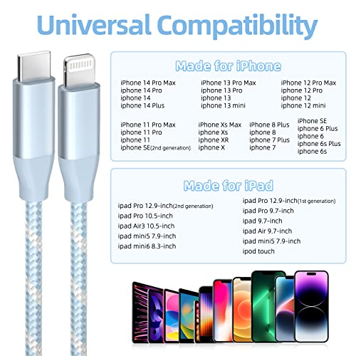 USB C to Lightning Cable 3 Pack 6FT Apple MFi Certified iPhone Charger Fast Charging Type c to Lightning Cable iPhone Fast Charger for iPhone 14 13 12 11 Pro Max Xr Xs 8 and More
