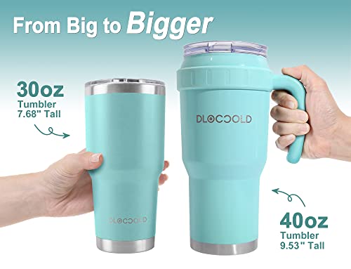 DLOCCOLD 40 oz Tumbler with Handle, Lid & Straw, Insulated Double Walled Stainless Steel Tumbler, Thermos Travel Coffee Mug for Women Men, Reusable water Tumbler with Leak-Proof Lid