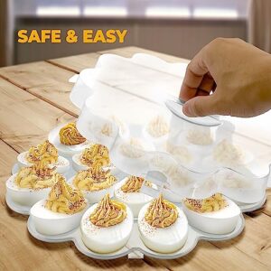 Shop Square Deviled Eggs Carrier with Lid - (3 Pack) 18 Slot Deviled Egg Tray with Lid for Party, Easter, Thanksgiving - Reusable Deviled Egg Platter with Secure Lid