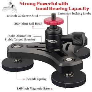 ULIBERMAGNET Magnetic Action Camera Mount,Solid Aluminum Magnetic Mount Tripod with Mini Ball Head,Strong Rubber Coated Magnet with 1/4’’-20 Male Thread Stud for Mobile Camera,GoPro,Security Camera
