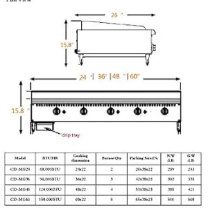 Commercial Griddle Manual 36" Countertop Natural Gas - 90000 BTU NSF CD-MG36