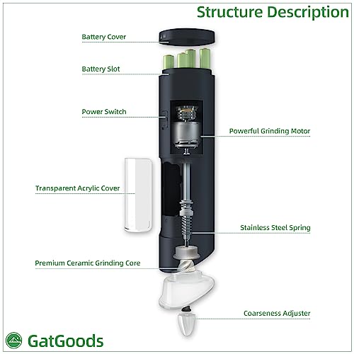 GATGOODS Gravity Electric Salt and Pepper Grinder Set, Adjustable Coarseness, Warm LED Light, One-handed Automatic Operation, Battery Powered, Black, Electric Pepper Mills