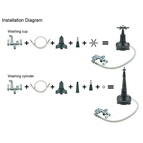 Bar Glass Cup Rinser,Glass Rinser for Kitchen Sink,Bottle Washer Cup Rinser Washer with Single Temperature Water Faucet Kit for Commercial Coffee Shop Bar Use