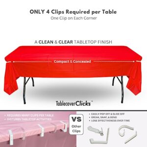 Table Cover Clicks: 32 Pack of Reusable Tablecloth/Table-Cover Clips – Great for Disposable Plastic Table Covers – Celebration/Party Table Décor