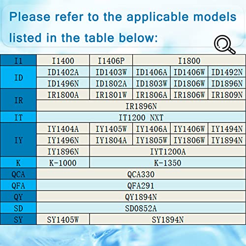 000009121, 000008486, IH9121 Water Inlet Valve Compatible With manitowoc Ice Machines，220/240V 50/60Hz 6W Fits I, ID, IR, IT, IY, QCA, QFA, QY, SD and SY Series Machines,etc-1 Year Warranty