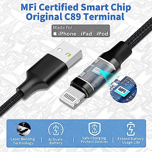 [Apple MFi Certified] iPhone Fast Car Charger, Rombica 4.8A Dual USB Smart Power Car Rapid Charger + 2 Pack Lightning to USB Braided Cable Quick Car Charge for iPhone 14 13 12 11 Pro/XS/XR/SE/X 8/iPad
