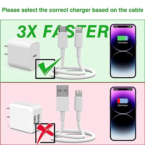 5 Pack USB C to Lightning Cable [Apple MFi Certified] 6FT iPhone Charger Fast Charging Type c to Lightning Cable iPhone Fast Charger Power Delivery for iPhone 14 13 12 11 Pro Max Xr Xs X 8 and More