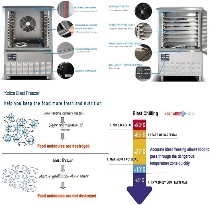 Kolice Commercial Heavy Duty 22 Trays Shock Freezing Blast Chiller & Freezer Included Trays Cart,Chest Freezer,Blast Freezer-Lowest temperature -112°F