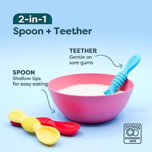 Best Silicone Baby Spoons Bright Color Baby Spoons for Infants Boys and Girls Dishwasher-Safe Silicone First Stage Feeding Spoons Silicone Training Spoon, 6 Soft Spoons Assorted Colors