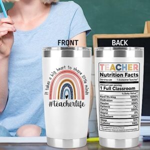 Back to School Gifts Teacher Birthday Idea, Teacher Gifts for Women Men - Teacher Appreciation Gifts, Gifts Teachers from Students, Appreciation Week - 20 Oz Tumbler Mug/Cup (White) (Teacher Life)