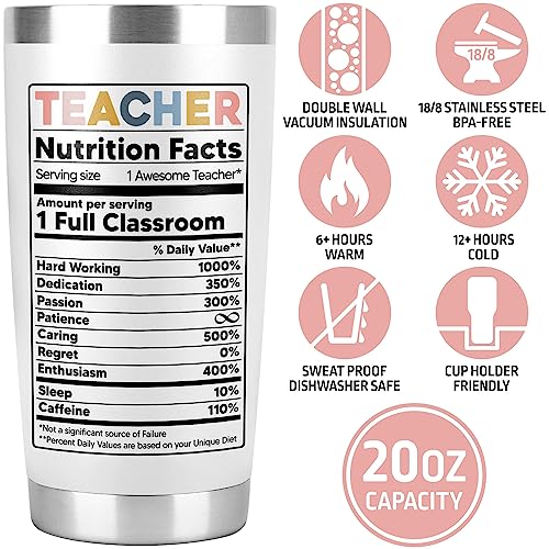 Back to School Gifts Teacher Birthday Idea, Teacher Gifts for Women Men - Teacher Appreciation Gifts, Gifts Teachers from Students, Appreciation Week - 20 Oz Tumbler Mug/Cup (White) (Teacher Life)