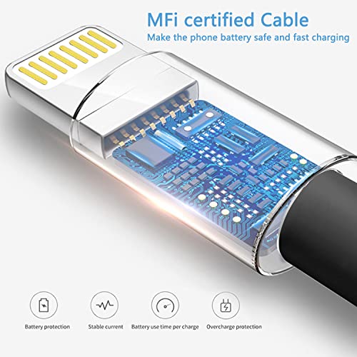 [Apple MFi Certified] iPhone Fast Charger 20W USB-C Wall Plug Apple Power Adapter with 6ft C-Type to Lightning Data Cable Fast Data Sync Cable for iPhone 14 Plus/14/13/12/11/Pro/Pro Max/Mini/Xs Max/XR