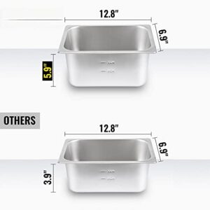 110V Bain Marie Food Warmer 42 Quart, 6 Pan x 1/3 GN Commercial Steam Table with Tempered Glass Shield